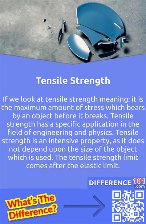 what does tensile strength mean